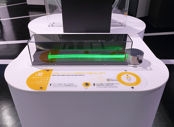 光ファイバーのしくみ