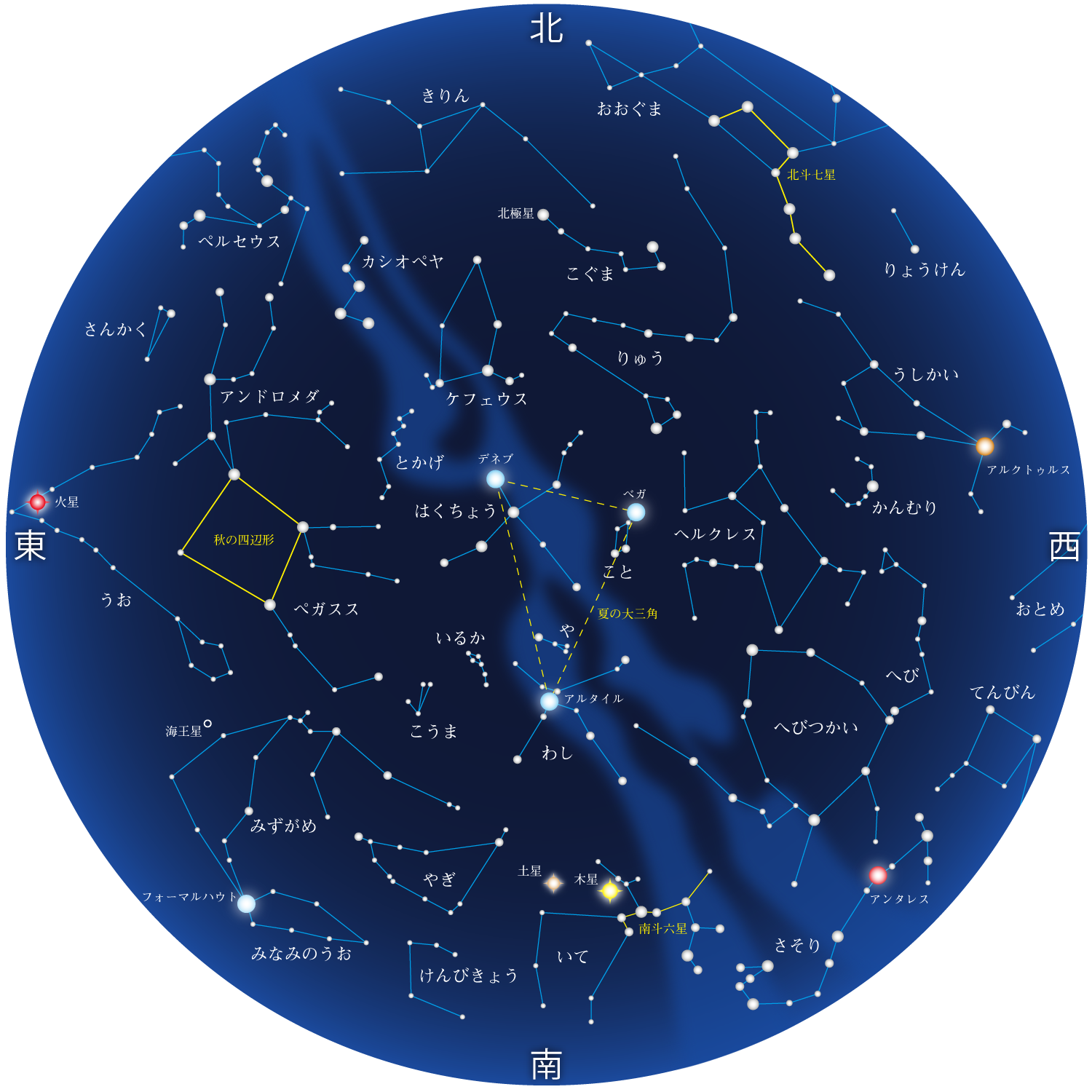 9月の星空案内 浜松科学館