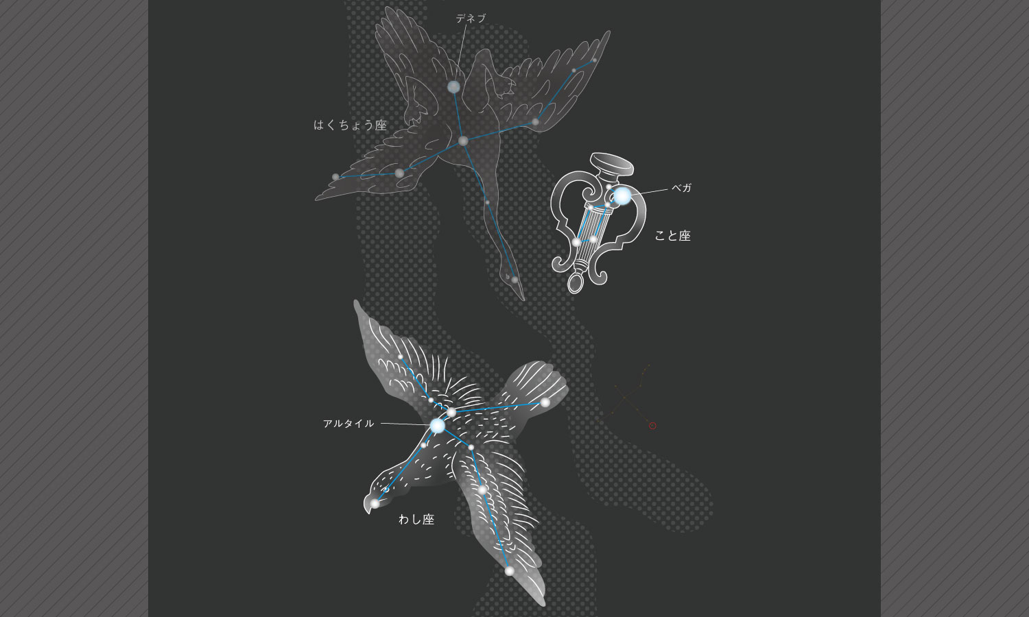 今月の星空 22年8月 浜松科学館