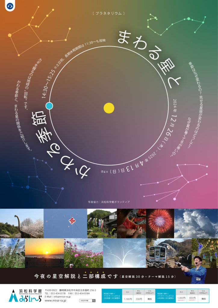 プラネタリウム「まわる星と変わる季節」ポスター