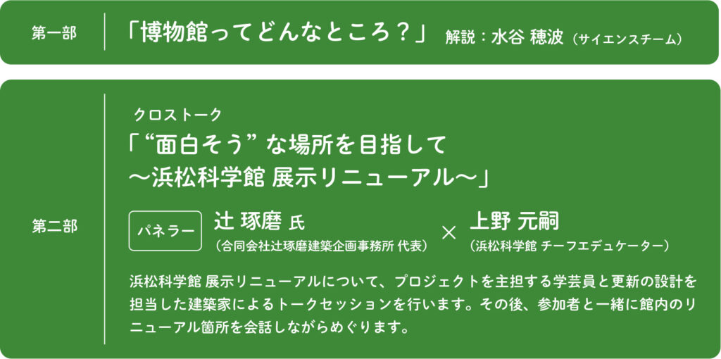 国際博物館の日トーク