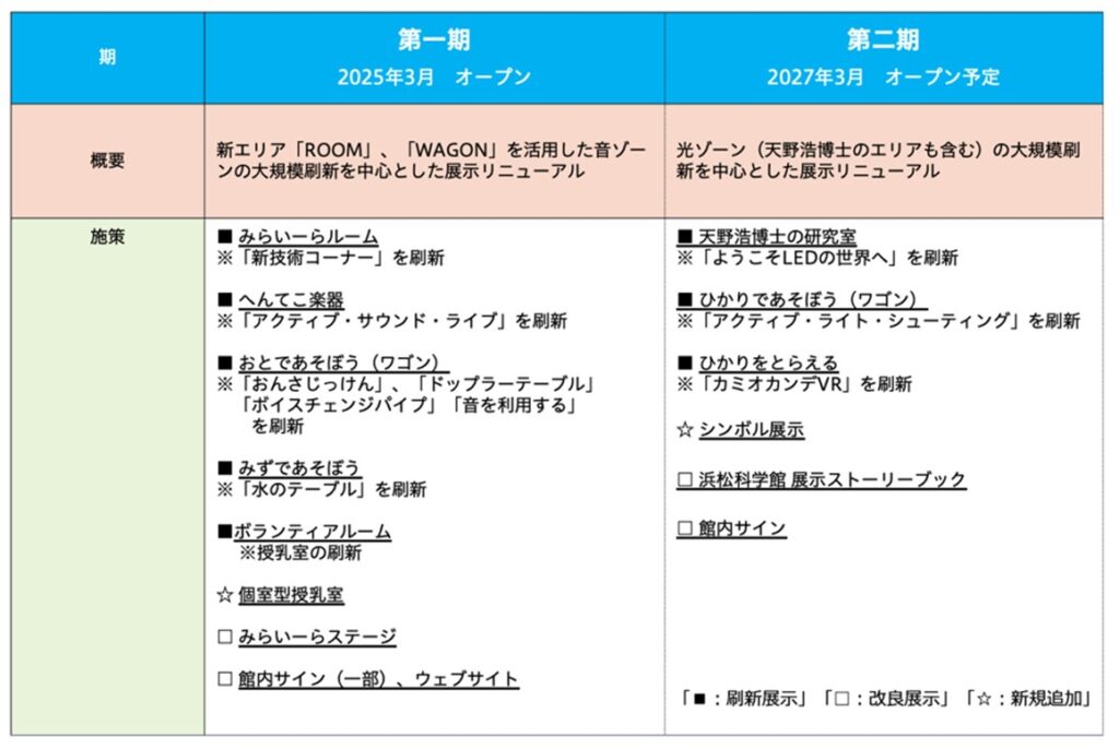 国際博物館の日_クロストーク_3