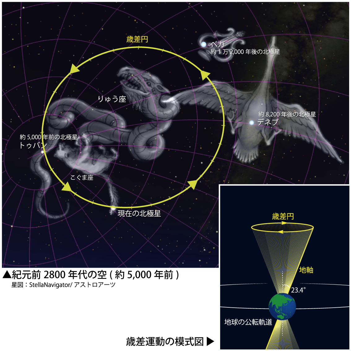 まめたろう☆さま専用（原画）月夜の空の道標 ほか　4点おまとめ 今月の星空（2023年4月） | ブログ | ブログ・発行物 | 浜松科学