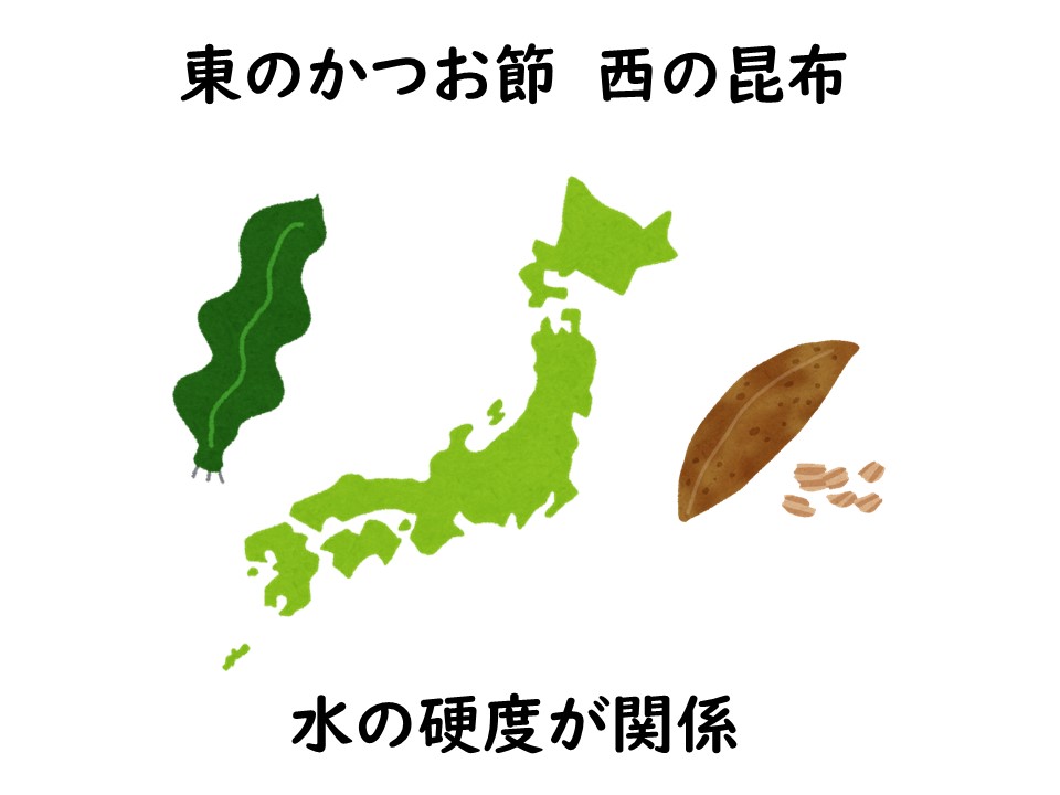 東の鰹節、西の昆布
