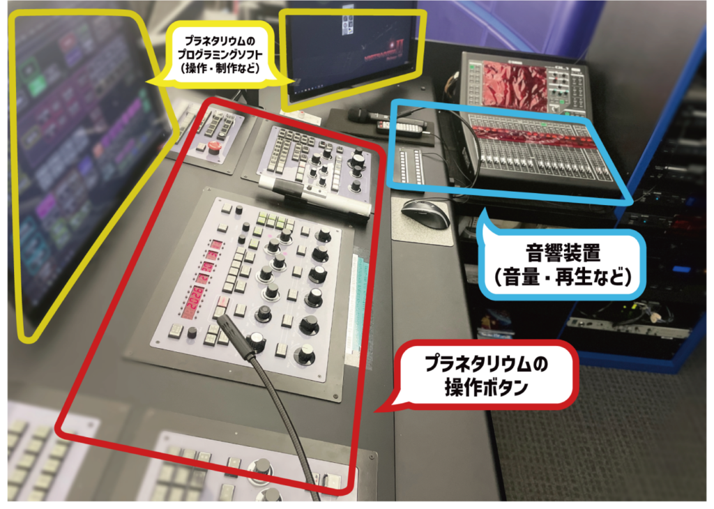 コンソールの様子