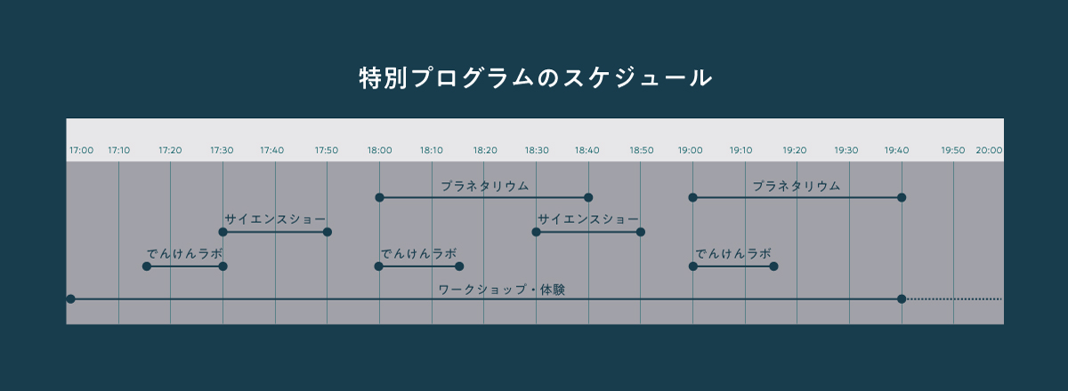 夜の科学館2026スケジュール